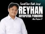 Reyhan Aryaputra Purnomo Profesor R Reyhan Aryaputra Purnomo Profesor R